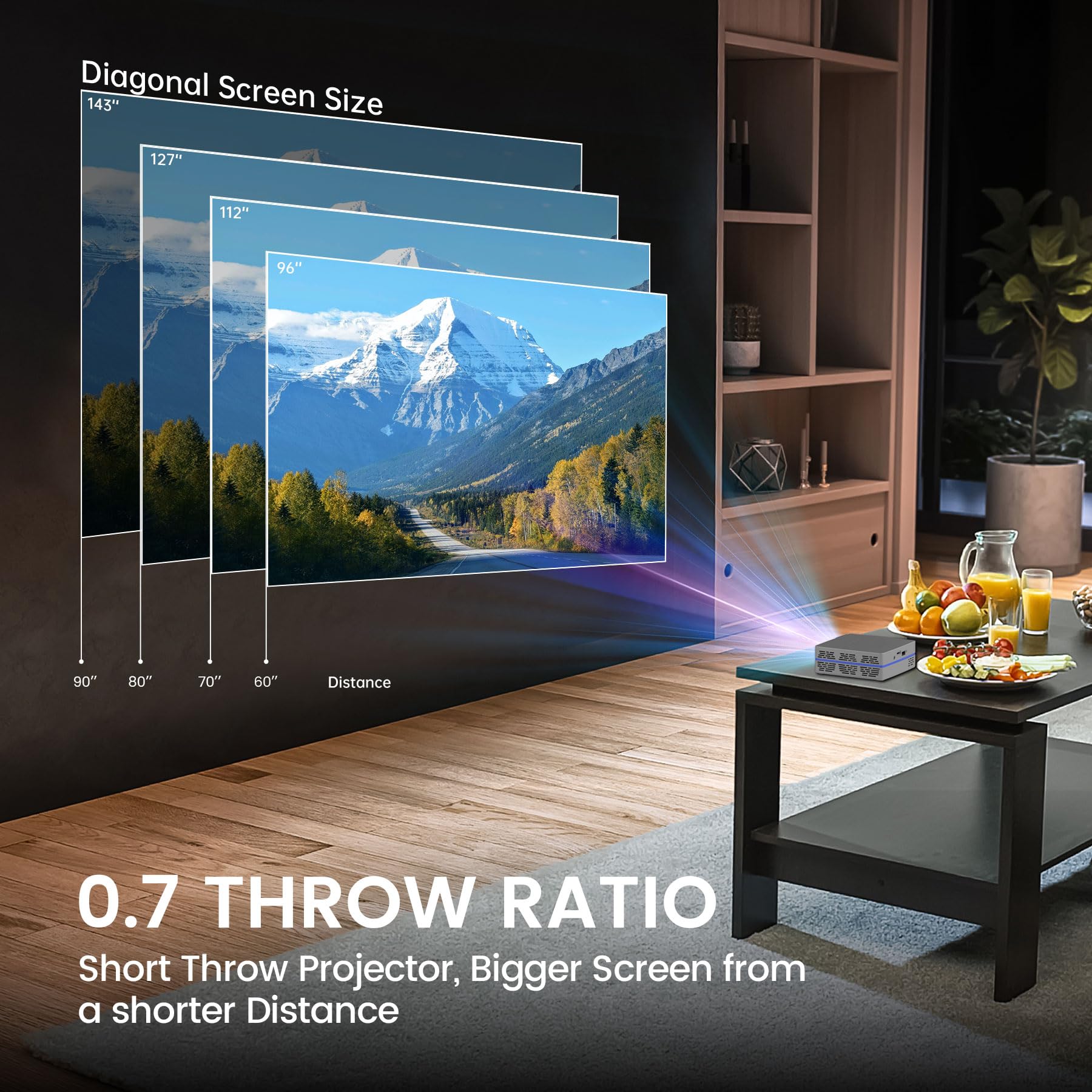 Short Throw Mini Projector Aaxa Slc450 True 1080P Portable 4K Support 5G Wifi Bluetooth 5.0 Rgb Leds Android Onboard For Art Tra